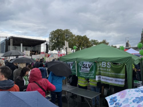 Demo2022